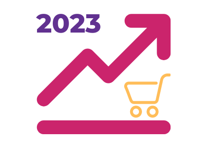 eCommerce trendovi i predviđanja 2023